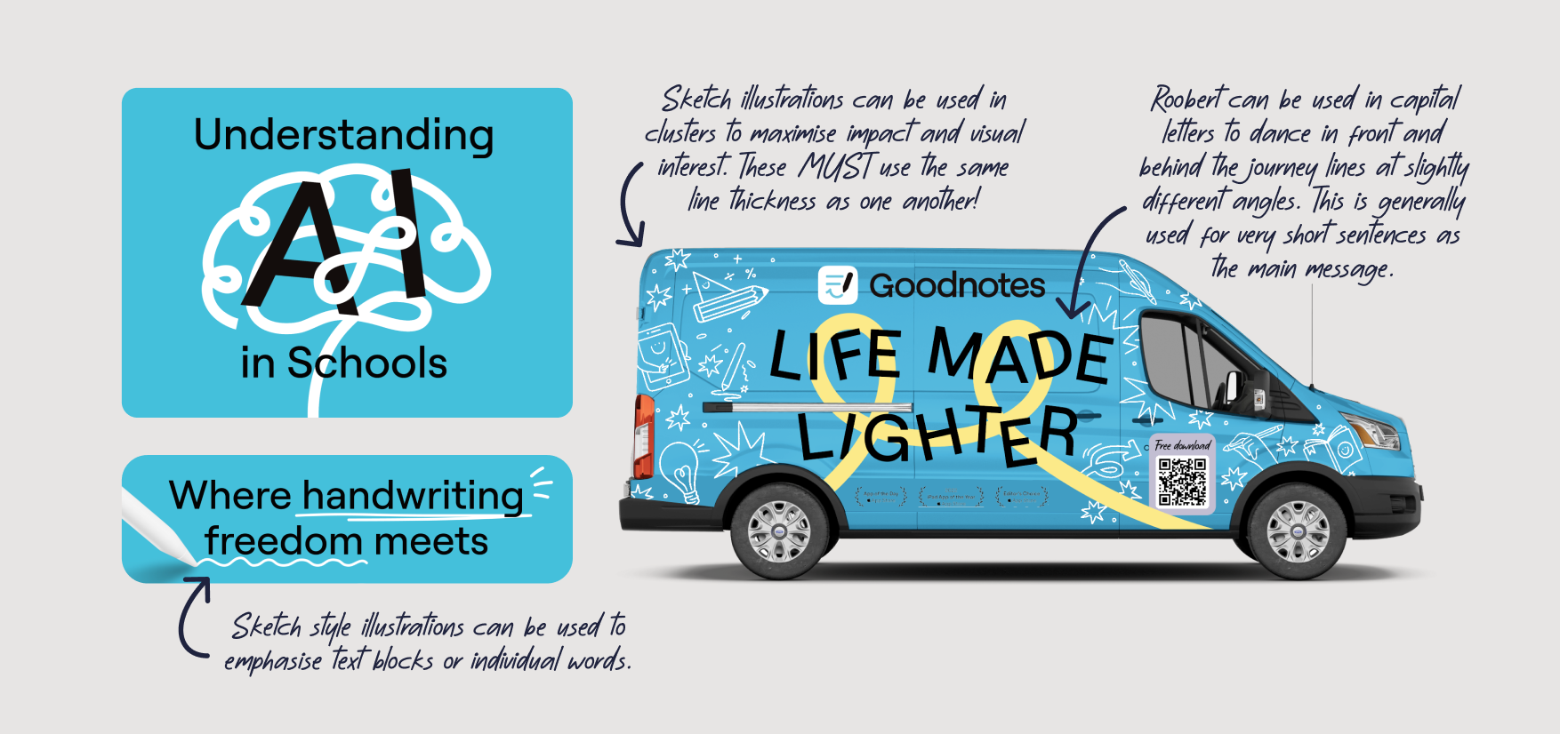 Sketch illustrations and journey lines working with typography